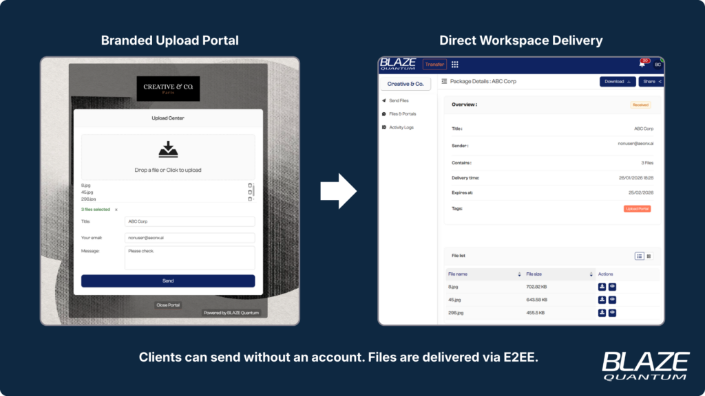 How upload portal works
