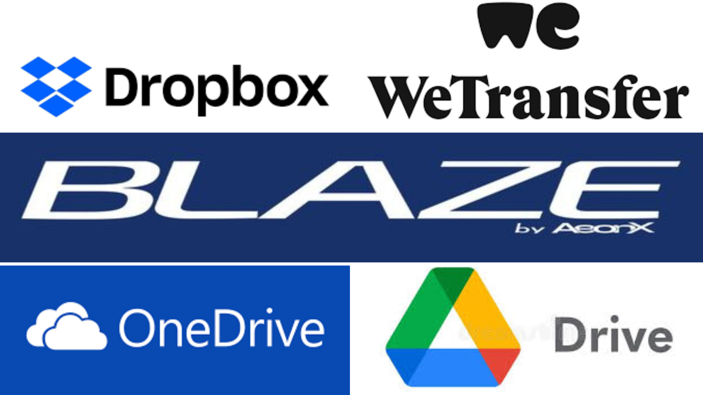 Top 5 Solutions for Sending Files Securely in 2023 