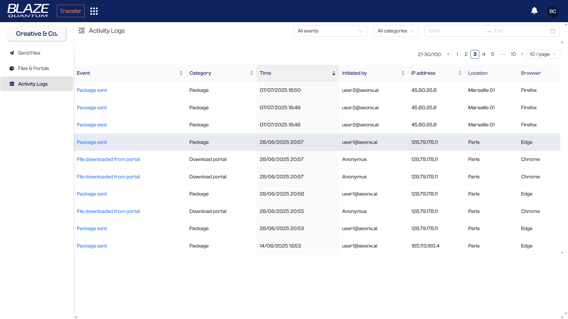 BLAZE Quantum — Activity logs