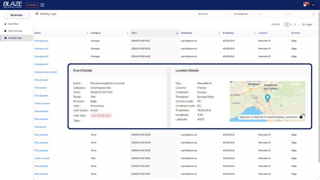 Monitor - Activity logs